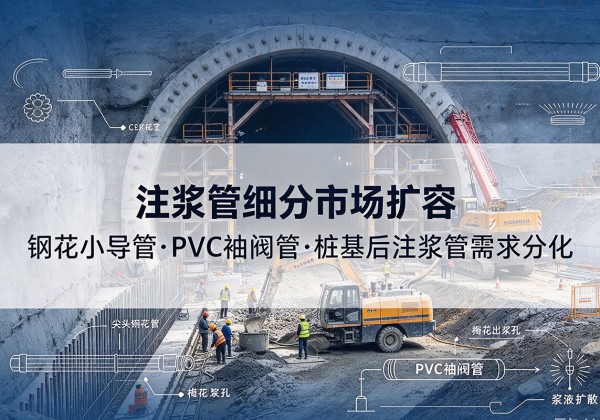 曲阳注浆管细分市场扩容，隧道钢花小导管、PVC 袖阀管、桩基后注浆管需求分化